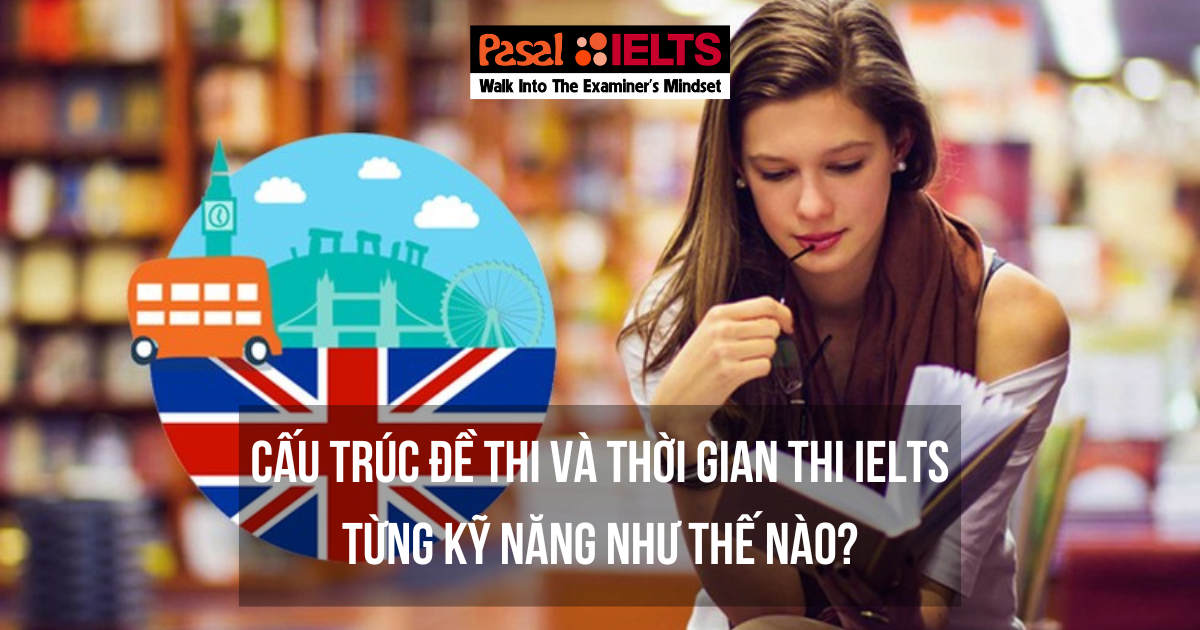 /upload/images/thoi-gian-thi-ielts69.png